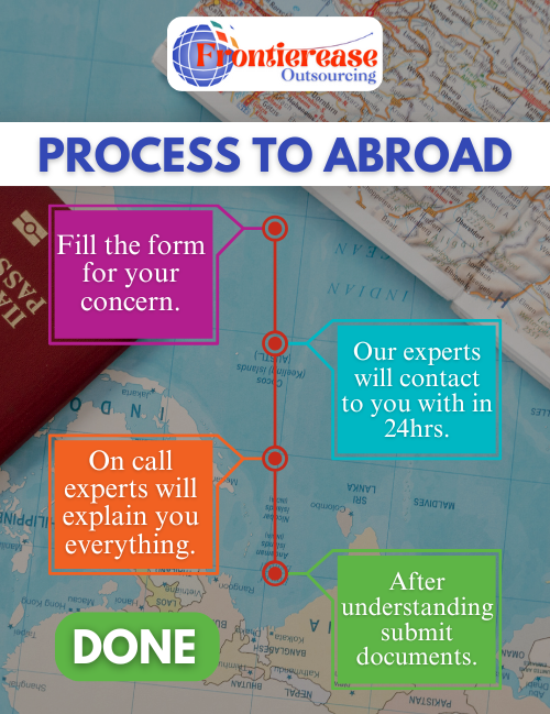 Process To Abroad by best visa immigration agency frontierease immigration