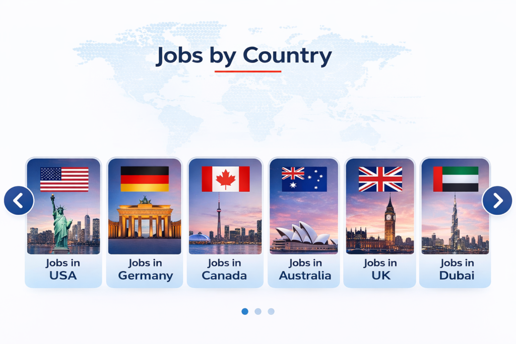jobs by country international opportunities frontierease.webp