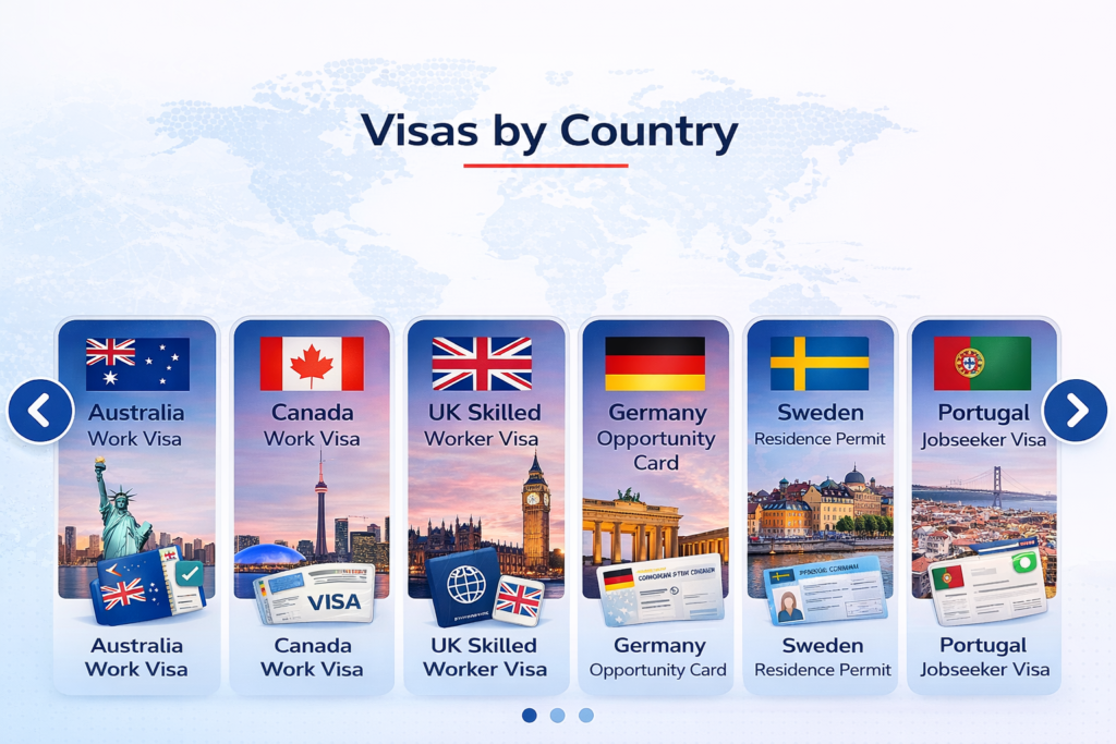 work visa options by country frontierease.webp